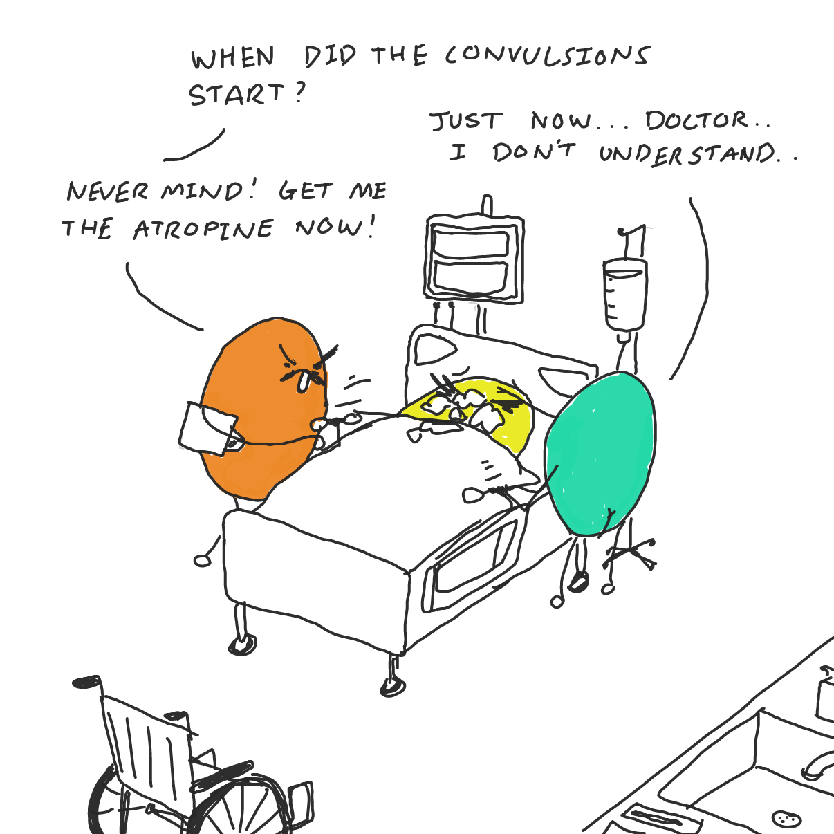  - Online Drawing Game Comic Strip Panel by Potato Man