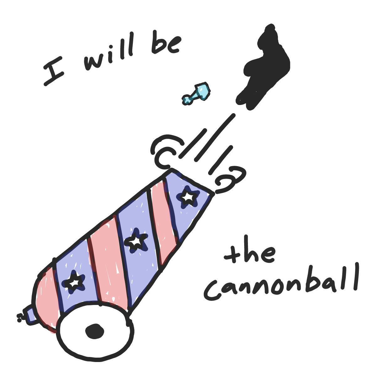  - Online Drawing Game Comic Strip Panel by Potato Man