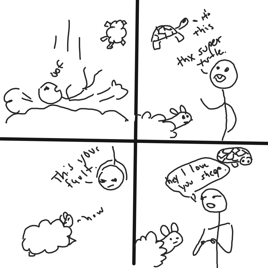 I tried. - Online Drawing Game Comic Strip Panel by Rednightlights