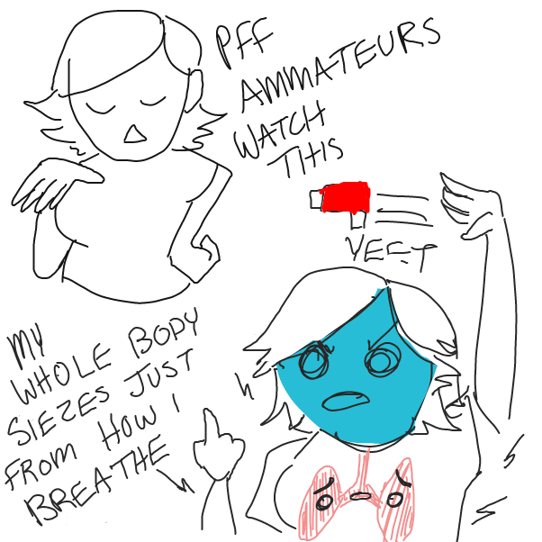  - Online Drawing Game Comic Strip Panel by MurderGirlfriend