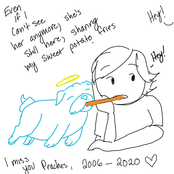  - Online Drawing Game Comic Strip Panel by MurderGirlfriend