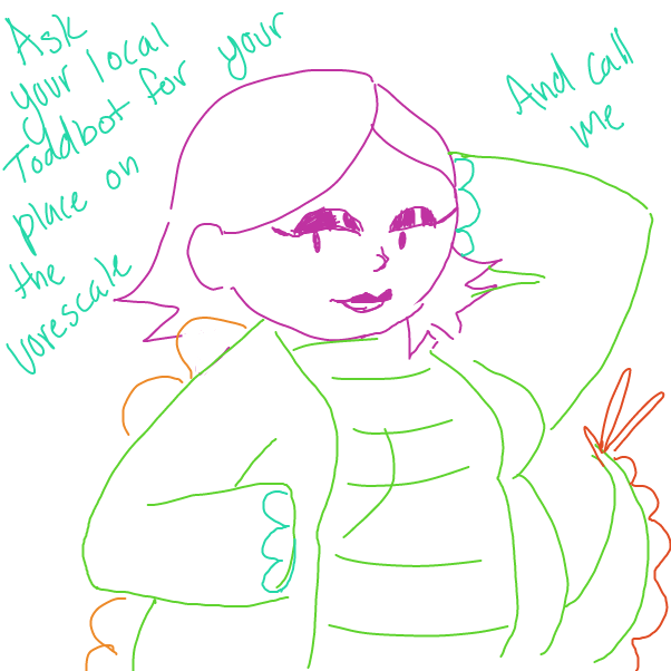  - Online Drawing Game Comic Strip Panel by MurderGirlfriend