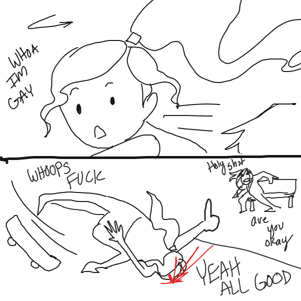  - Online Drawing Game Comic Strip Panel by MurderGirlfriend