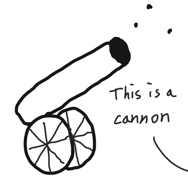 Drawing in Drawing Class by Illusion