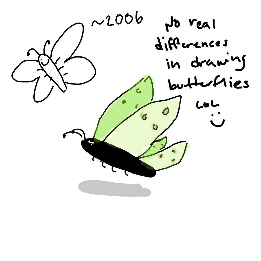  - Online Drawing Game Comic Strip Panel by Rednightlights