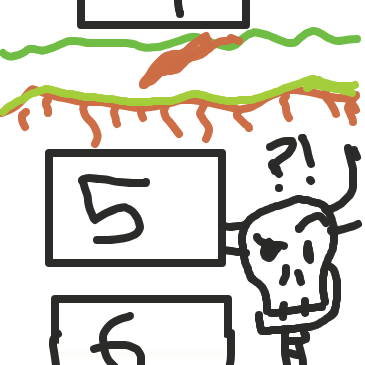 Drawing in 6 Panels . . . by s_o_m_e_w_e_i_r_d_o