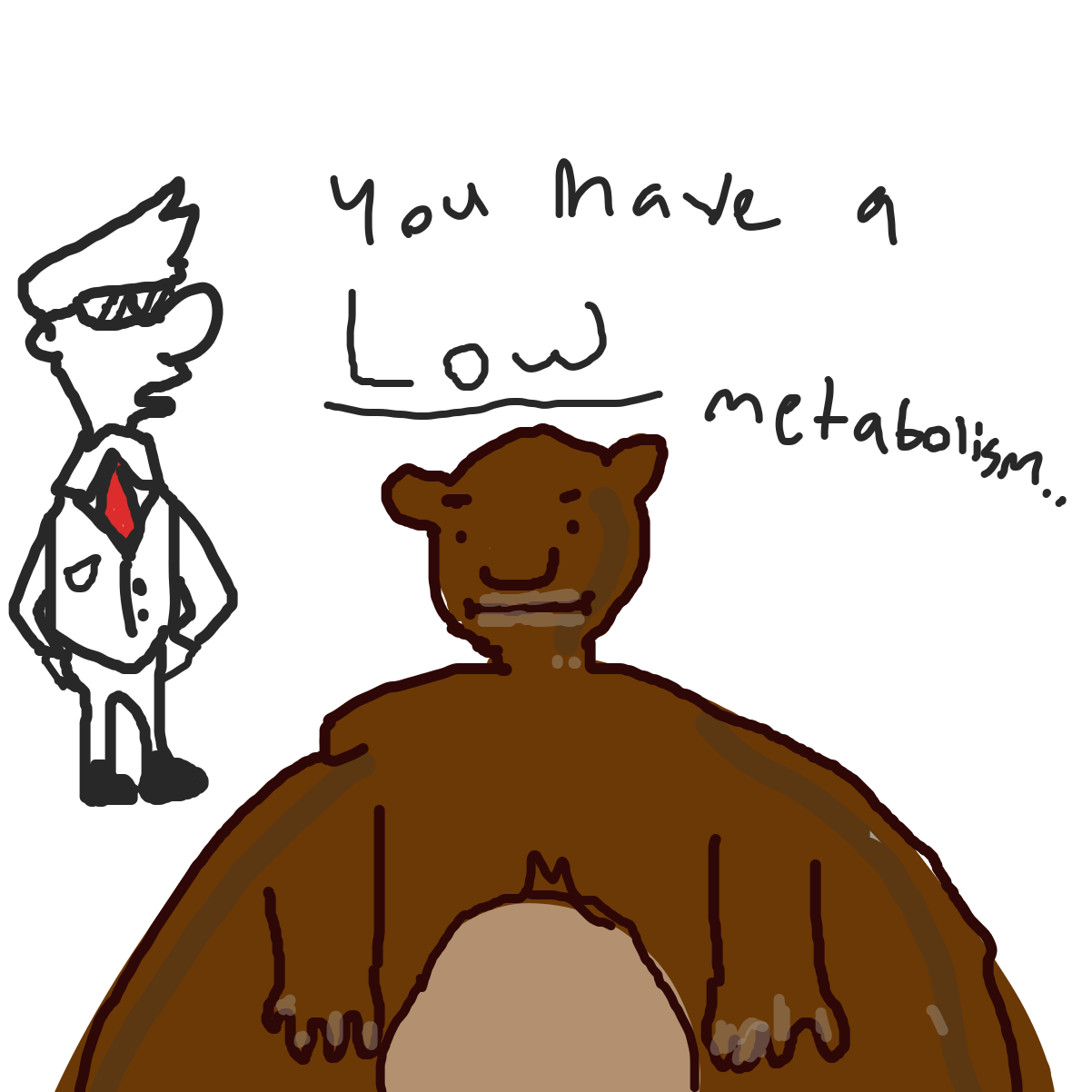  - Online Drawing Game Comic Strip Panel by EvanIsHere