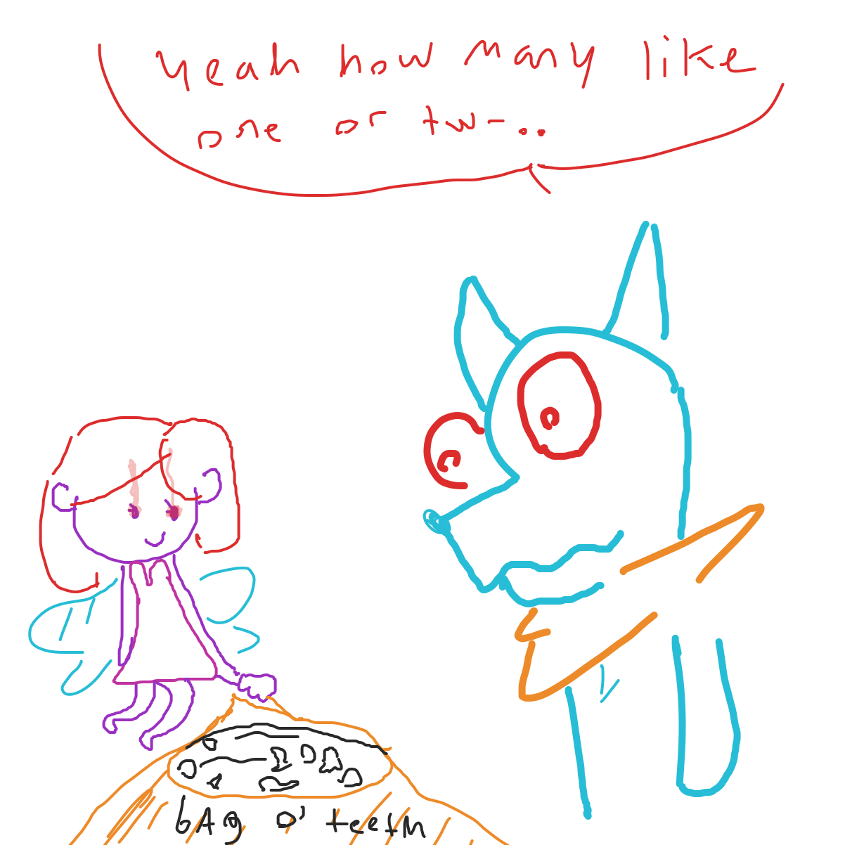  - Online Drawing Game Comic Strip Panel by EvanIsHere