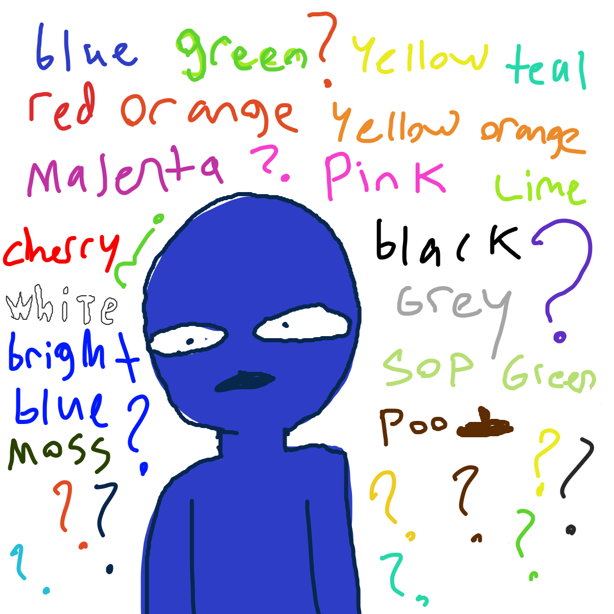  - Online Drawing Game Comic Strip Panel by EvanIsHere