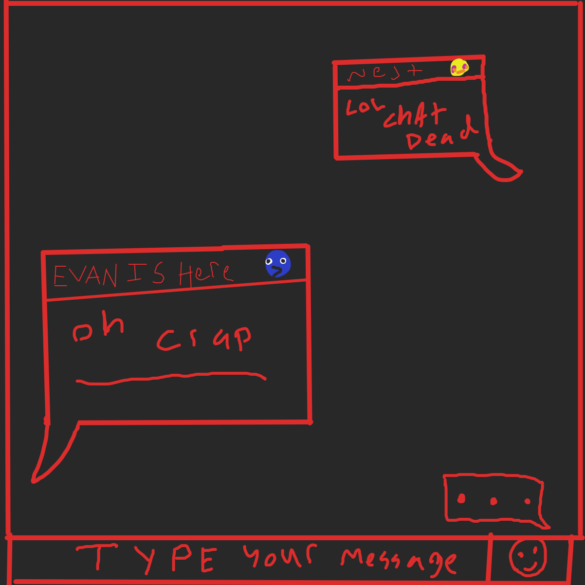  - Online Drawing Game Comic Strip Panel by EvanIsHere