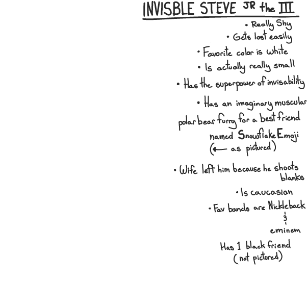  - Online Drawing Game Comic Strip Panel by Cake Emoji