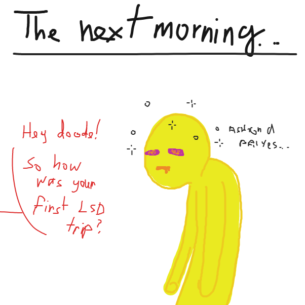 Drawing in what a blur by Robro