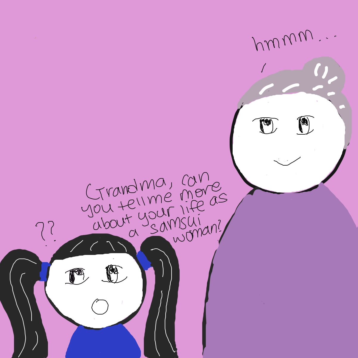  - Online Drawing Game Comic Strip Panel by janelle