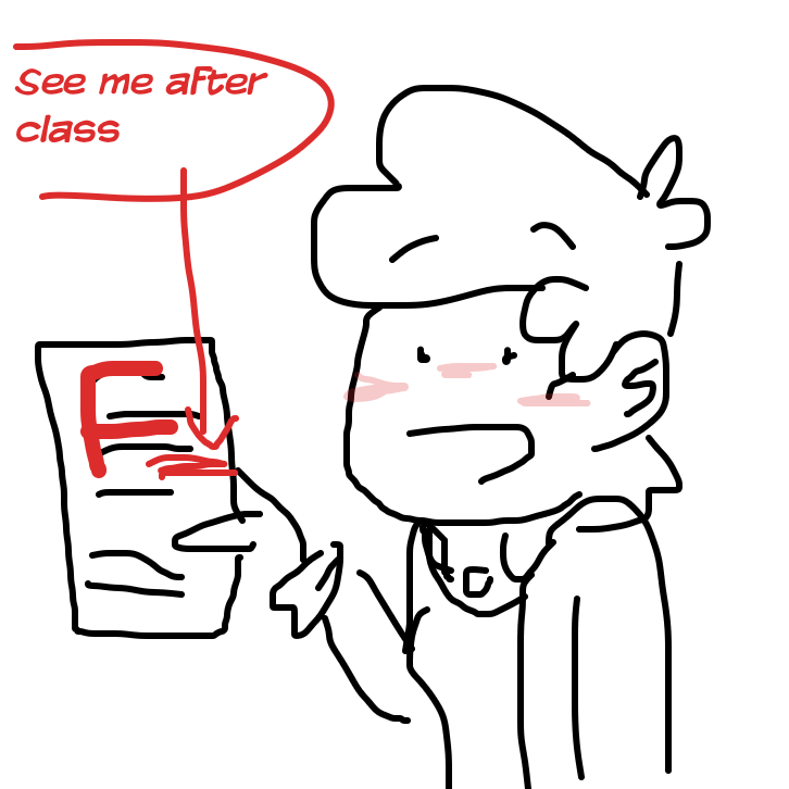  - Online Drawing Game Comic Strip Panel by CherryFlavored