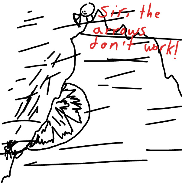 Drawing in Lil quest by ItzAki