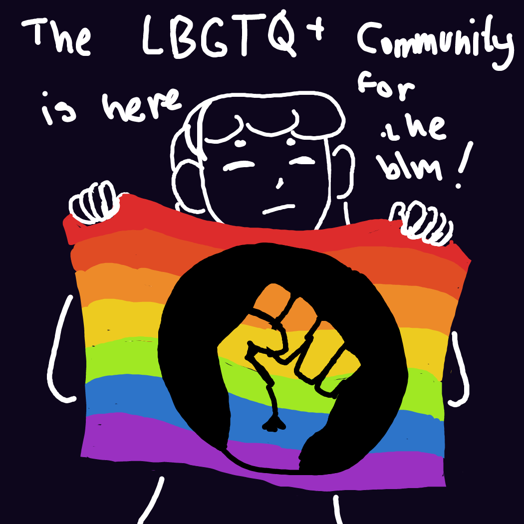 The first pride was a riot! The rights of black people should not be taken away because of their skin color. Everyone needs to ban together to support each other in their movements for equal rights! - Online Drawing Game Comic Strip Panel by Rednightlights