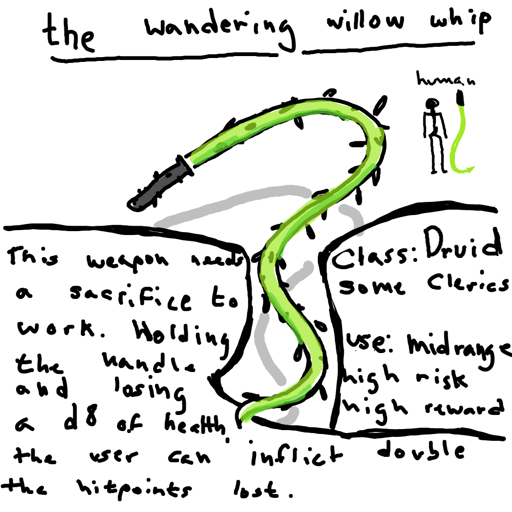  - Online Drawing Game Comic Strip Panel by Rednightlights