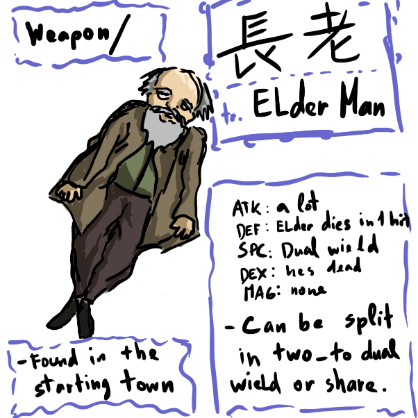  - Online Drawing Game Comic Strip Panel by Robro