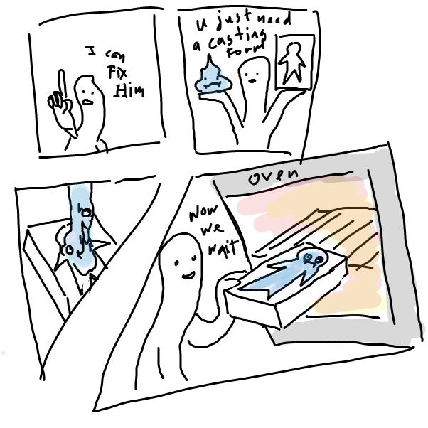  - Online Drawing Game Comic Strip Panel by Robro