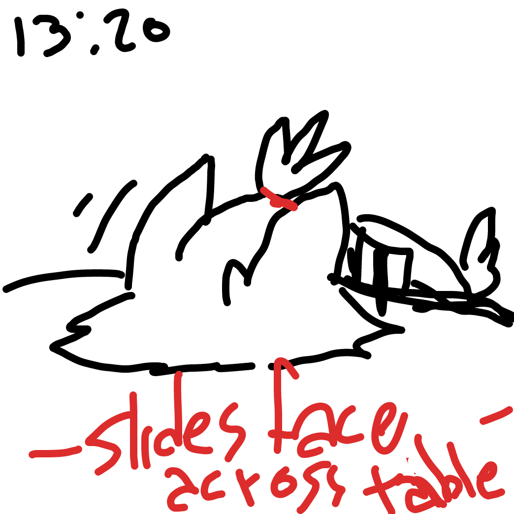  - Online Drawing Game Comic Strip Panel by Nephtys