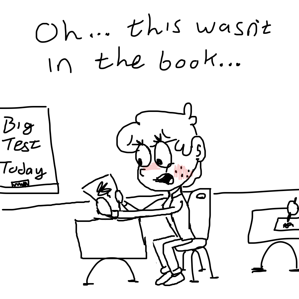  - Online Drawing Game Comic Strip Panel by CherryFlavored