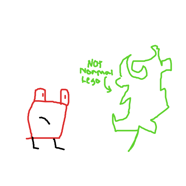 Drawing in Battle for Lego Island: The Arrival of the Host by TheOctavius8