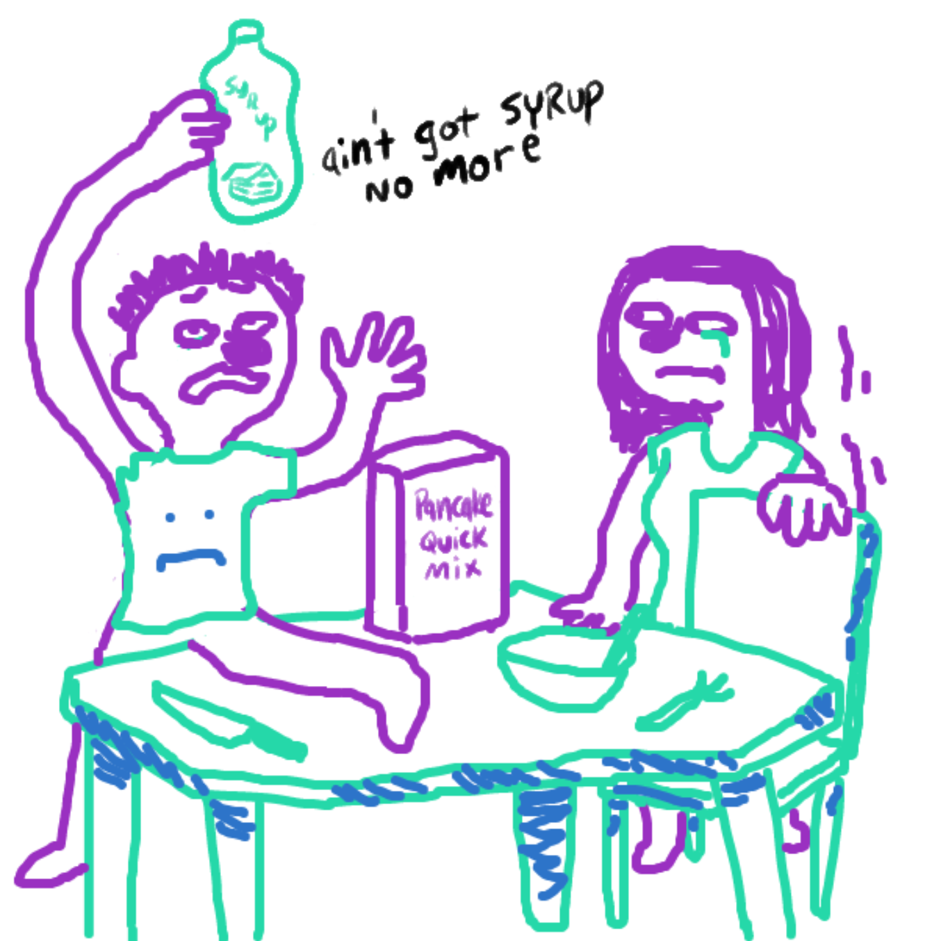  - Online Drawing Game Comic Strip Panel by Wizard Croissant