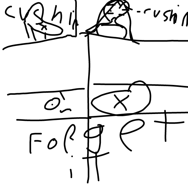 Drawing in the cushin by alice