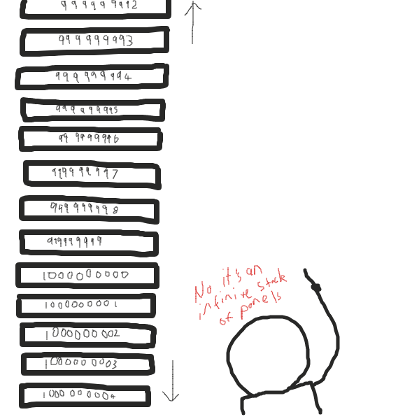 Drawing in 6 Panels . . . by PisuCat