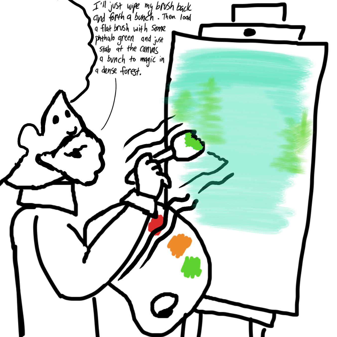  - Online Drawing Game Comic Strip Panel by Wizard Croissant