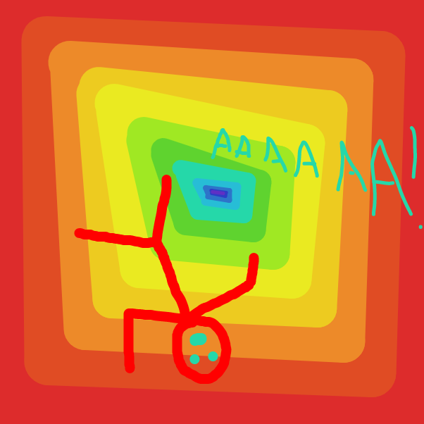  - Online Drawing Game Comic Strip Panel by Mr. Mint