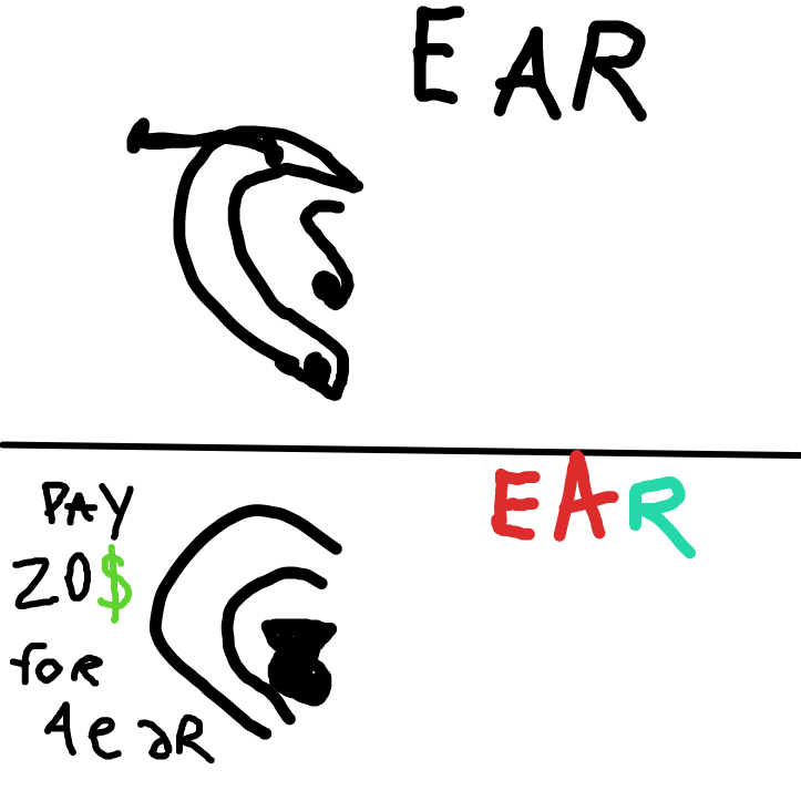 Drawing in EA by PickleR1ck