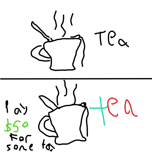  - Online Drawing Game Comic Strip Panel by Mr. Mint