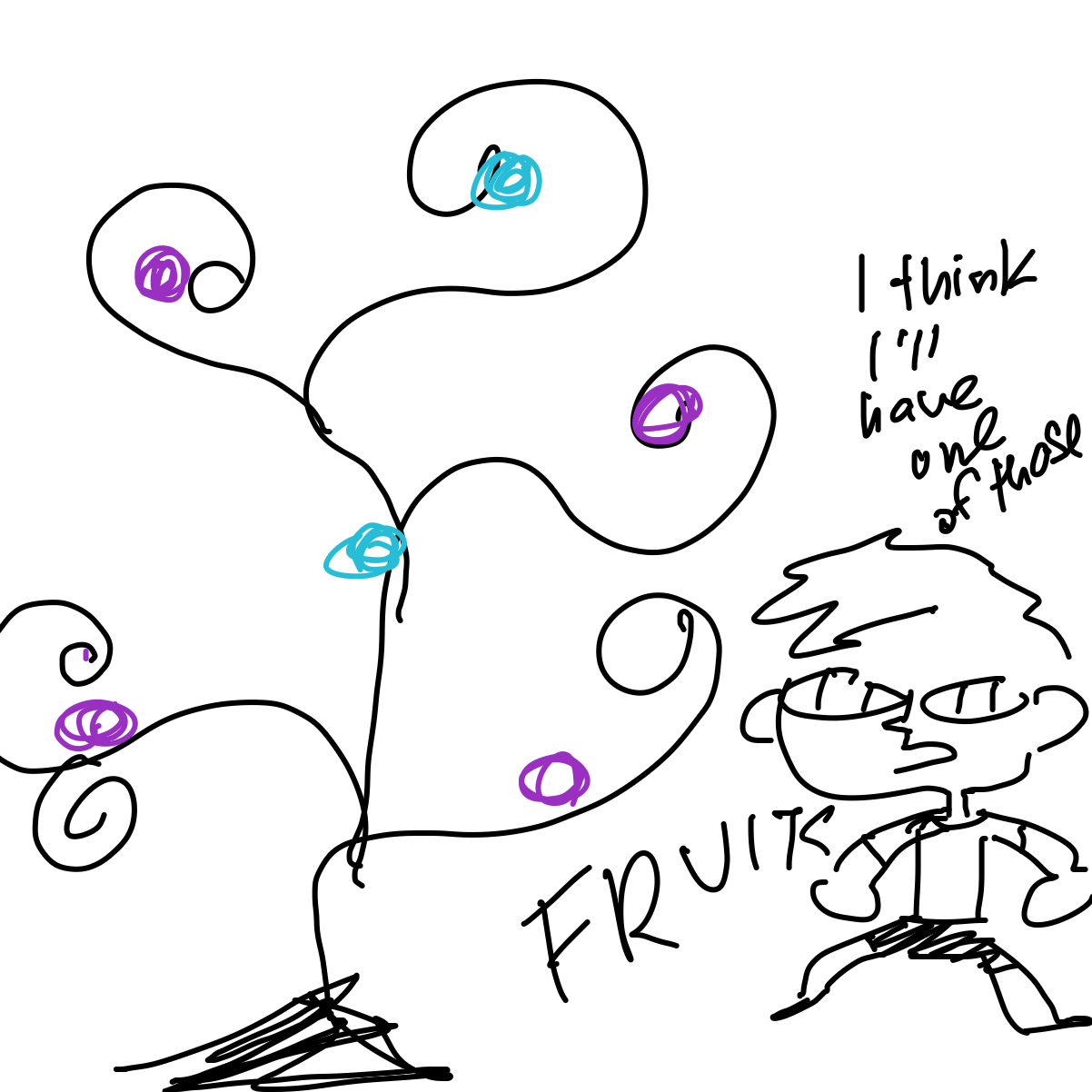  - Online Drawing Game Comic Strip Panel by beau