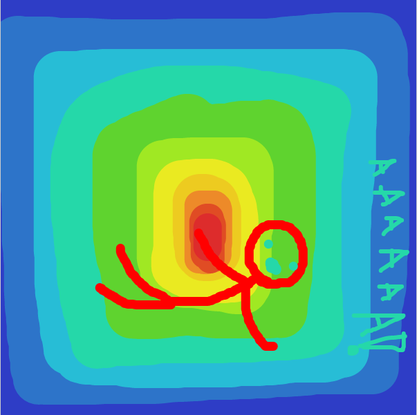  - Online Drawing Game Comic Strip Panel by Nejt