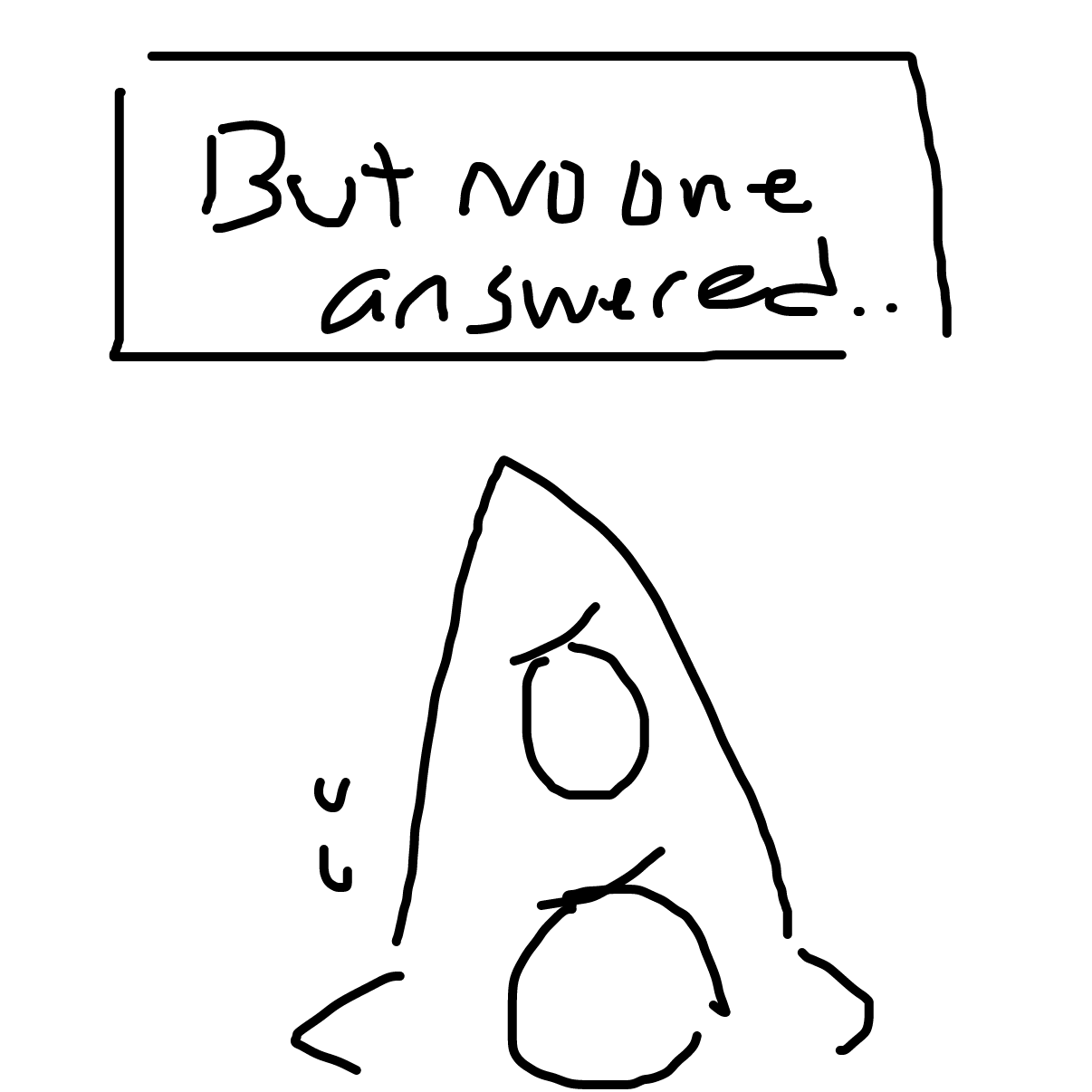  - Online Drawing Game Comic Strip Panel by Dragonblitzx