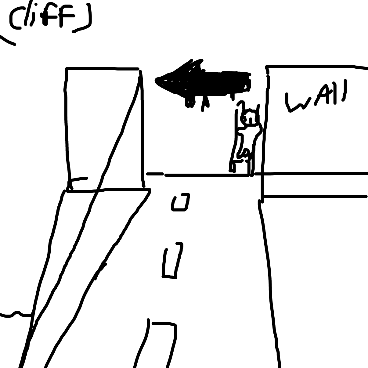  - Online Drawing Game Comic Strip Panel by Dragonblitzx