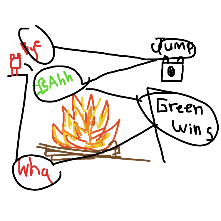 Evil Red guess thats karma - Online Drawing Game Comic Strip Panel by TulkOrkan24