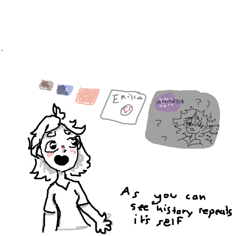  - Online Drawing Game Comic Strip Panel by booboobear