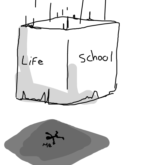 Drawing in d ea th by wrecktangle