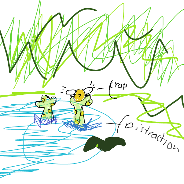  - Online Drawing Game Comic Strip Panel by booboobear