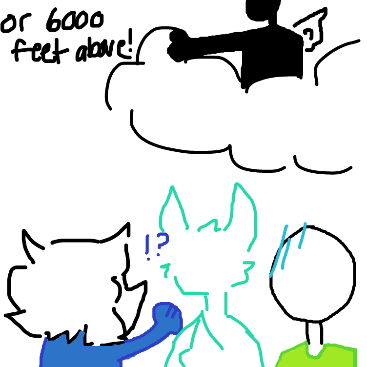  - Online Drawing Game Comic Strip Panel by 0993