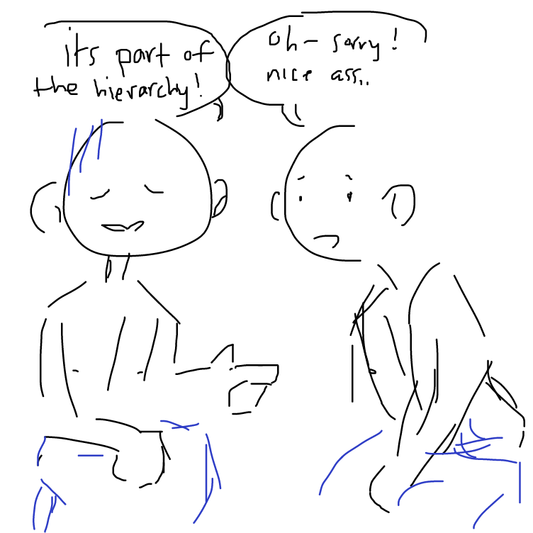  - Online Drawing Game Comic Strip Panel by 0993