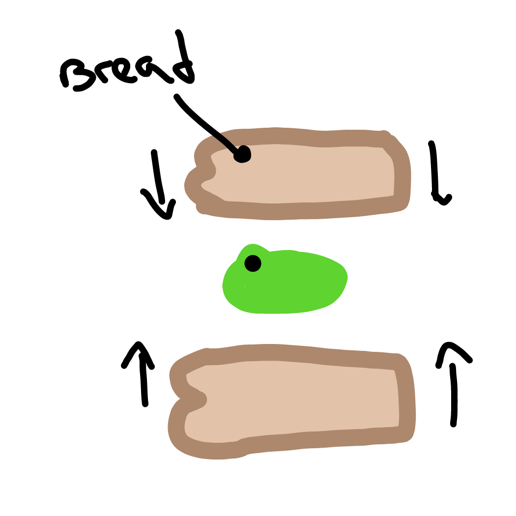 Drawing in Phrog  by Phish