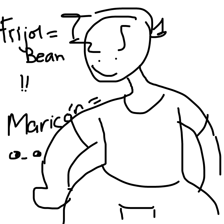  - Online Drawing Game Comic Strip Panel by 0993