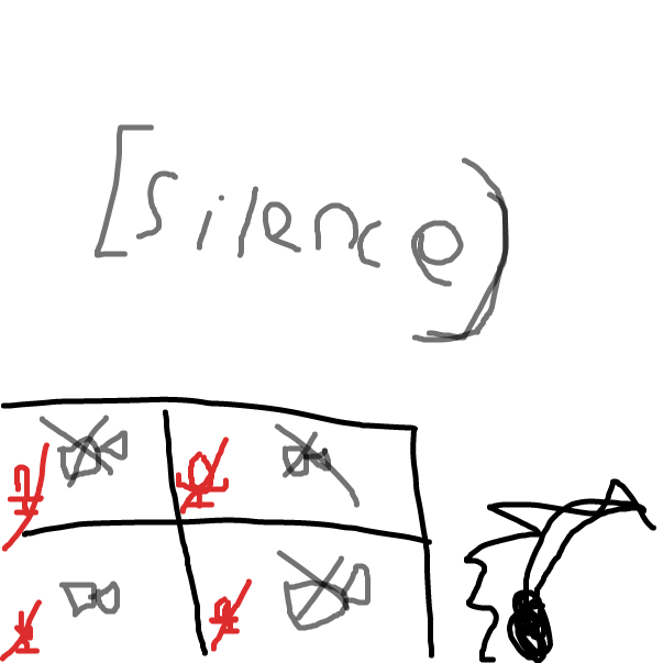 Drawing in BreakOut Rooms by ryjetleu