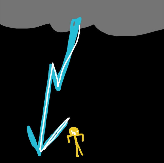  - Online Drawing Game Comic Strip Panel by SeanTrunks