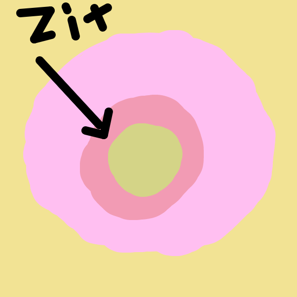 Liked webcomic A Massive Pimple Fill with pus