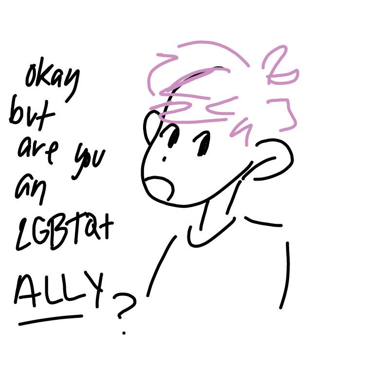  - Online Drawing Game Comic Strip Panel by 0993