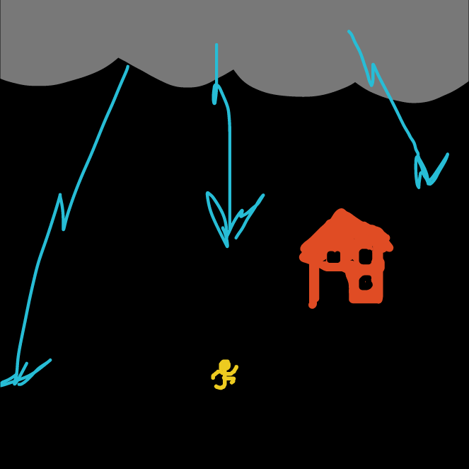  - Online Drawing Game Comic Strip Panel by SeanTrunks